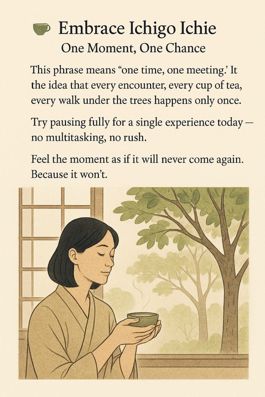 Illustration of a person holding a cup by a window, with text explaining "Ichigo Ichie," emphasizing the uniqueness of every moment and the importance of mindfulness.