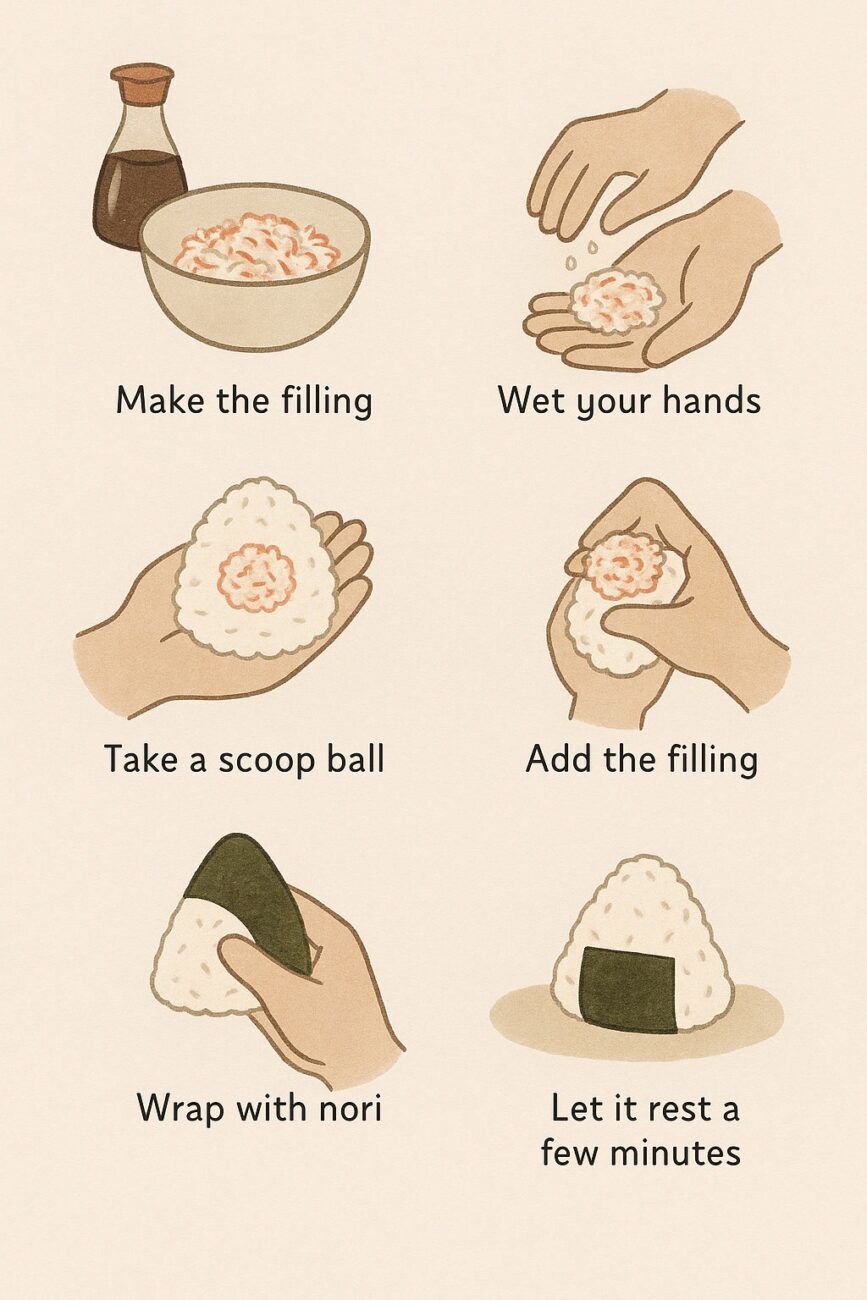 Step-by-step illustrated guide showing how to make onigiri: prepare filling, wet hands, shape rice ball, add filling, wrap with nori, and let rest.