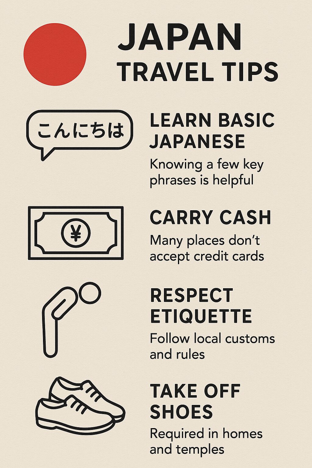 Infographic titled "Japan Travel Tips" with four tips: Learn basic Japanese, carry cash, respect etiquette, and take off shoes in homes and temples.