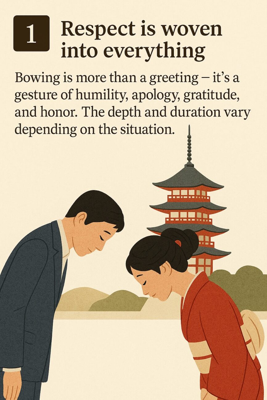 Illustration of a man and a woman bowing to each other in front of a traditional Japanese pagoda, with explanatory text about the cultural significance of bowing in Japan.