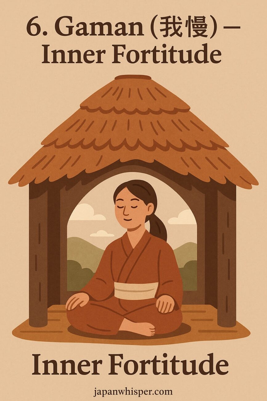An illustration of a person in traditional Japanese attire meditating inside a thatched wooden structure, with the text "6. Gaman (我慢) – Inner Fortitude" above and below.